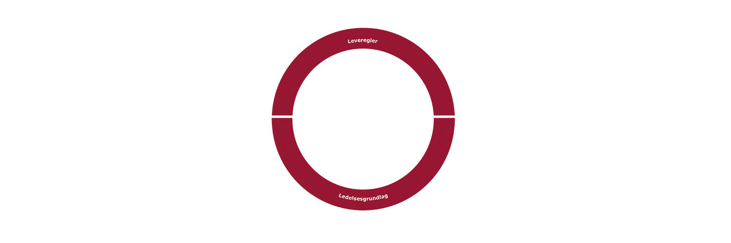 Sort sol ved sol nedgang