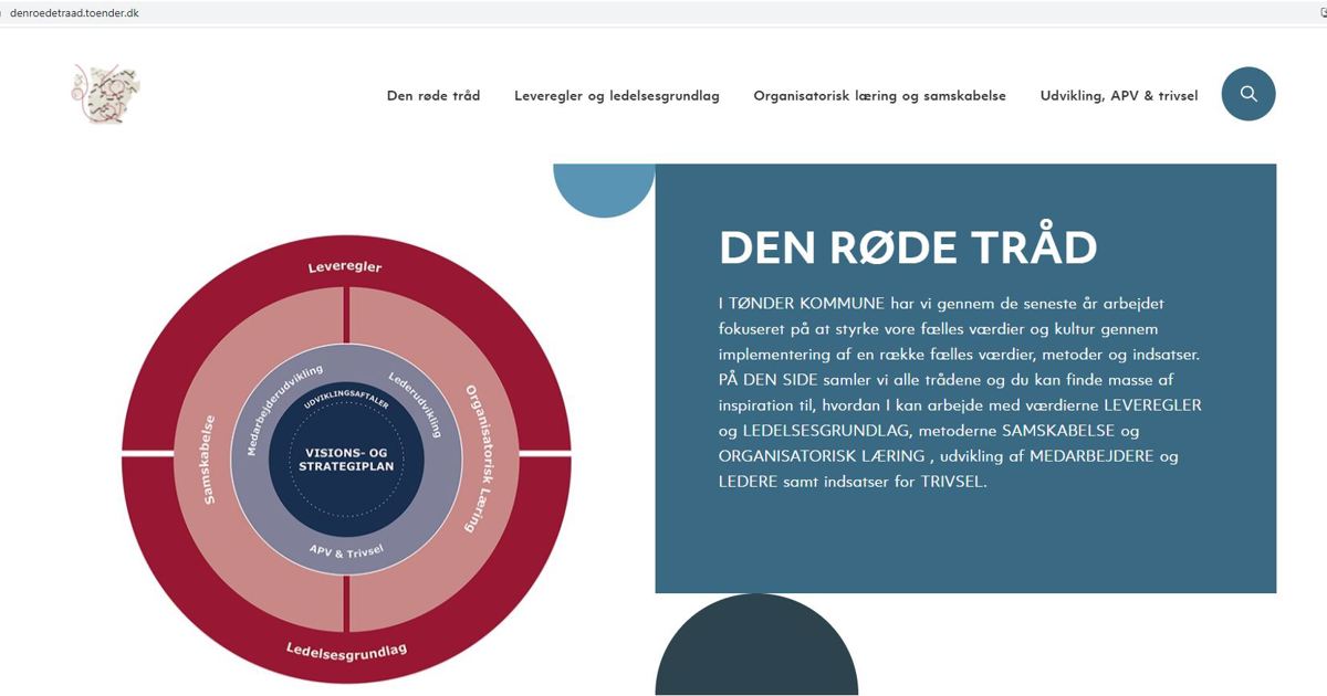 Sådan bruger du Den røde tråd - denroedetraad.toender.dk